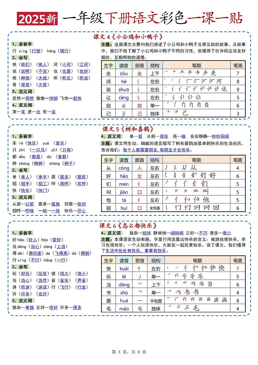 1年级语文《一课一贴》下册复习学案-2025春第3页