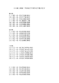 2025春新版一年级语文下册其期末形近字重点区分知识点