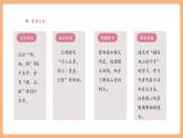 【大單元核心素養(yǎng)】部編版語文四年級上冊第三單元第2課時 10《爬山虎的腳》課件+教案+單元整體教學(xué)設(shè)計
