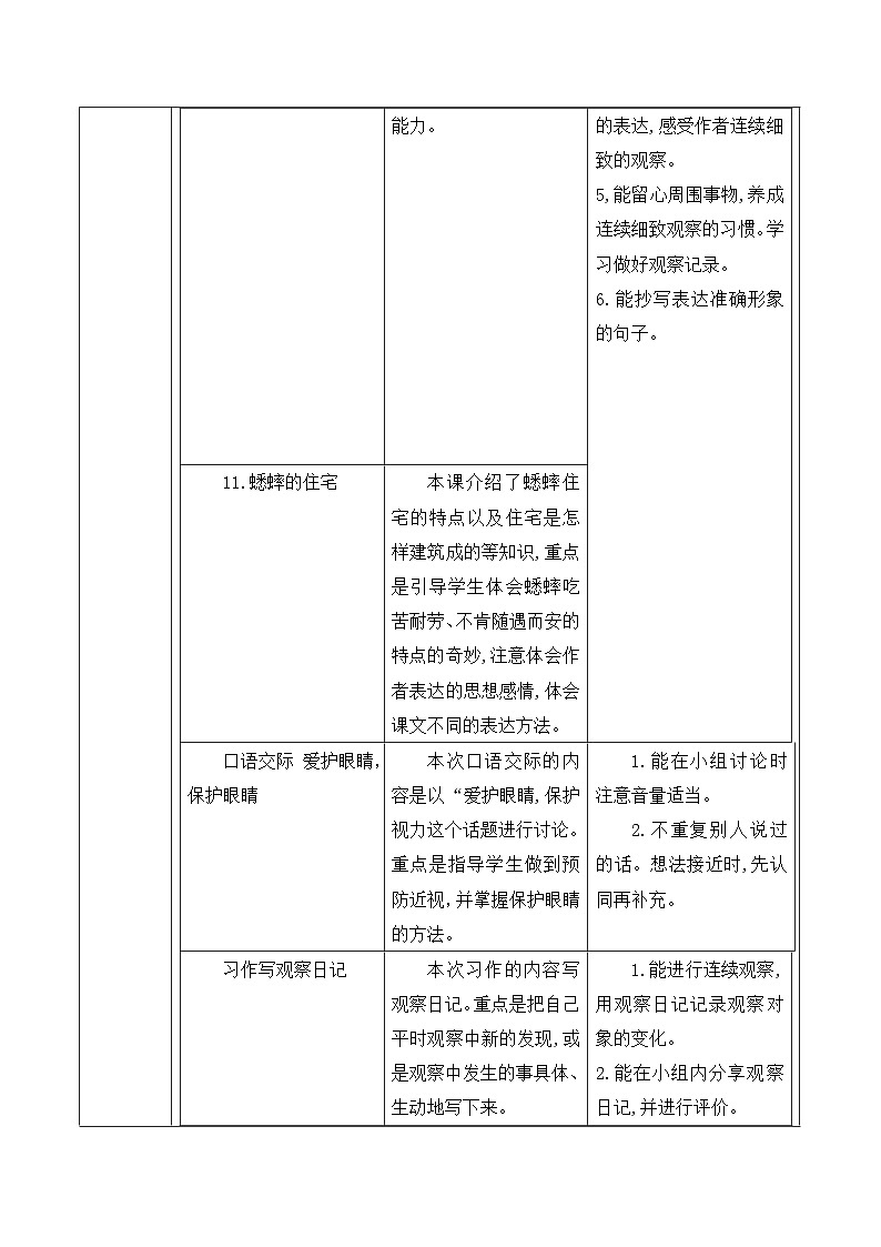 【大单元核心素养】统编版语文四上第三单元解析与规划第3页