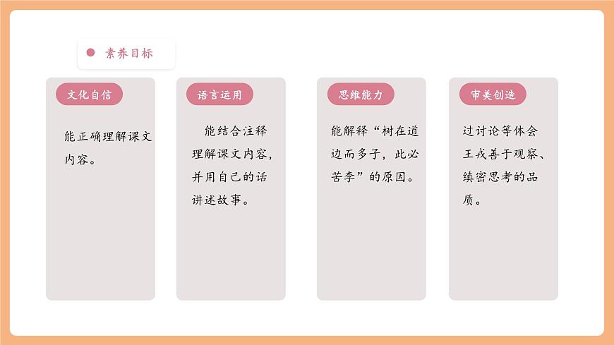 【大单元】统编版四上第八单元  第3课时 25.王戎不取道旁李   课件第3页