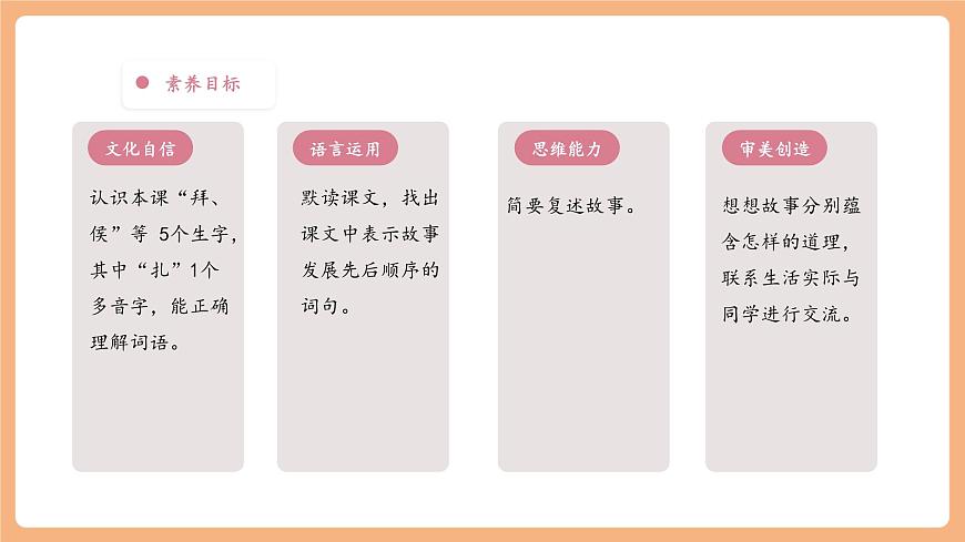 【大单元】统编版四上第八单元第6课时  27.故事二则  扁鹊治病  课件第3页