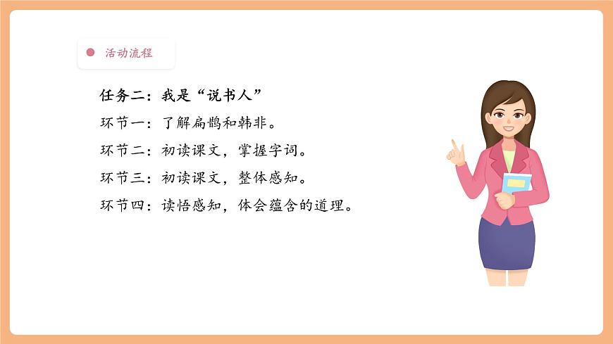 【大单元】统编版四上第八单元第6课时  27.故事二则  扁鹊治病  课件第4页