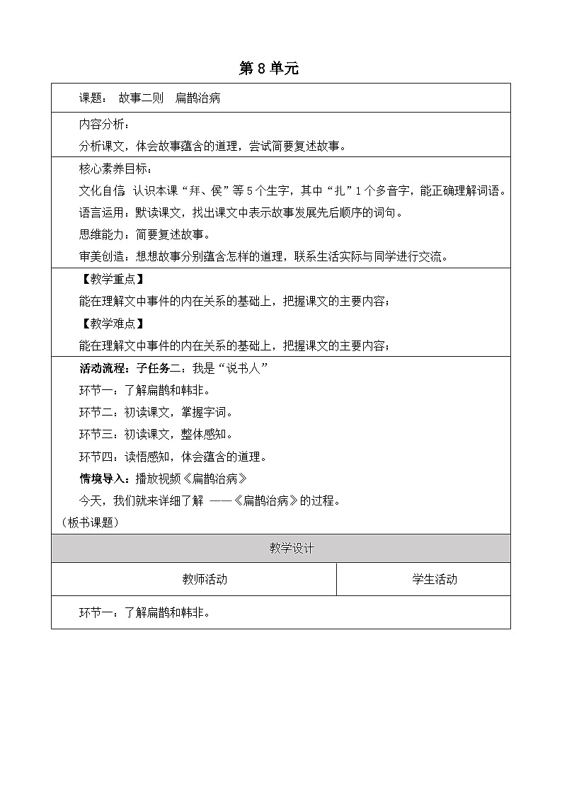 【大单元】统编版四上第八单元第6课时  27.故事二则  扁鹊治病  教学设计第1页
