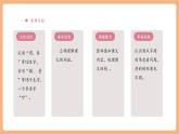 【大單元核心素養(yǎng)】部編版語(yǔ)文四年級(jí)上冊(cè)第六單元第2課時(shí) 18《牛和鵝》課件+教案+單元整體教學(xué)設(shè)計(jì)