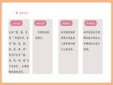 【大單元核心素養(yǎng)】部編版語文四年級上冊第六單元第4課時 19《一只窩囊的大老虎》課件+教案+單元整體教學(xué)設(shè)計