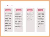【大單元核心素養(yǎng)】部編版語(yǔ)文四年級(jí)上冊(cè)第六單元第9課時(shí) 習(xí)作《記一次游戲》課件+教案+單元整體教學(xué)設(shè)計(jì)