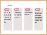 【大單元核心素養(yǎng)】部編版語(yǔ)文四年級(jí)上冊(cè)第七單元第7課時(shí) 24《延安，我把你追尋 》課件+教案+單元整體教學(xué)設(shè)計(jì)