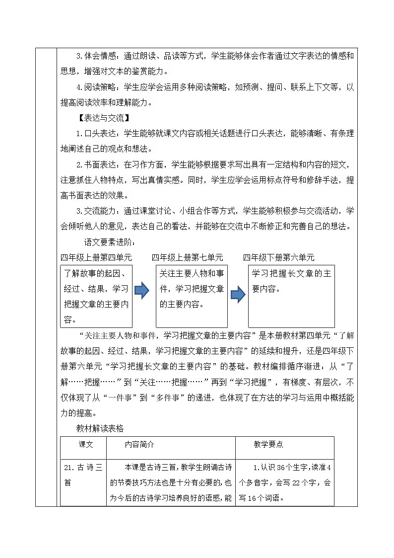 【大单元核心素养】统编版语文四上第七单元解析与规划第2页