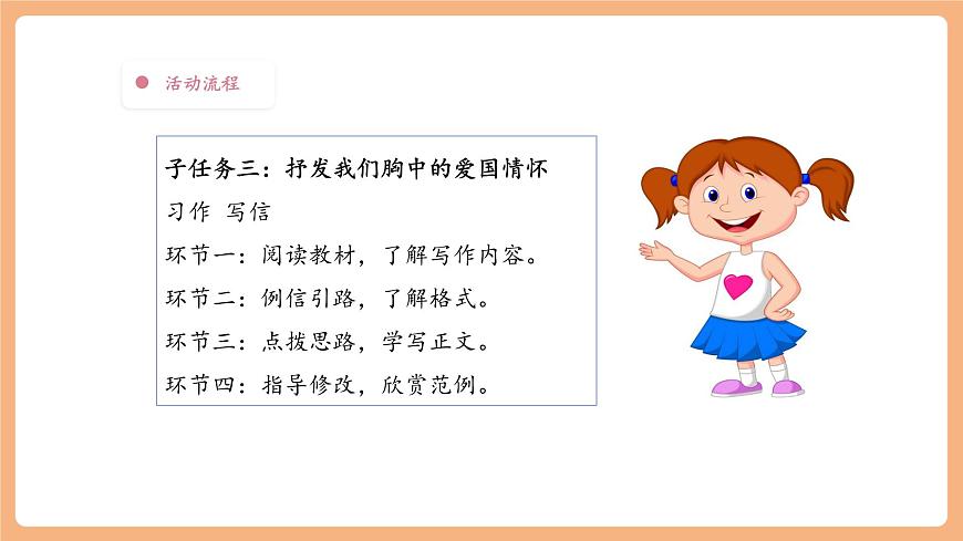 【大单元】统编版四上第七单元 第8课时  习作写信   课件第4页