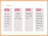 【大單元核心素養(yǎng)】部編版語文四年級(jí)上冊(cè)第四單元第2課時(shí) 12《盤古開天地》課件+教案+單元整體教學(xué)設(shè)計(jì)