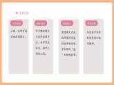 【大單元核心素養(yǎng)】部編版語(yǔ)文四年級(jí)上冊(cè)第四單元第8課時(shí) 14《普羅米修斯》課件+教案+單元整體教學(xué)設(shè)計(jì)