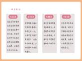 【大單元核心素養(yǎng)】部編版語文四年級上冊第四單元第9課時 習(xí)作《我和_____過一天》課件+教案+單元整體教學(xué)設(shè)計