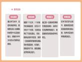 【大單元核心素養(yǎng)】部編版語文四年級(jí)上冊(cè)第五單元第1課時(shí) 導(dǎo)讀課 課件+教案+單元整體教學(xué)設(shè)計(jì)