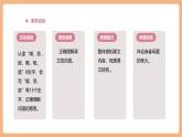 【大單元核心素養(yǎng)】部編版語文四年級上冊第五單元第2課時(shí) 16《麻雀》課件+教案+單元整體教學(xué)設(shè)計(jì)