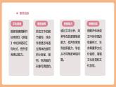 【大單元核心素養(yǎng)】部編版語文四年級上冊第五單元第3課時(shí) 16《麻雀》課件+教案+單元整體教學(xué)設(shè)計(jì)