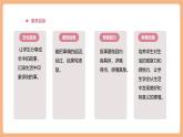【大單元核心素養(yǎng)】部編版語文四年級上冊第五單元第8課時 習作《生活萬花筒》課件+教案+單元整體教學設計