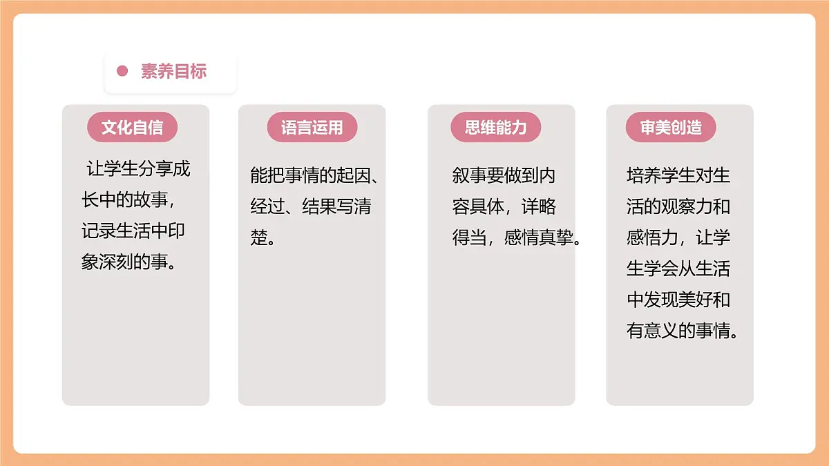 【大单元】统编版四上第8课时 习作 生活万花筒 课件第3页