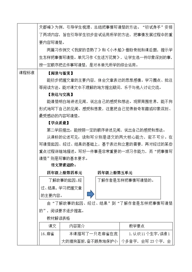 【大单元核心素养】统编版语文四上第五单元解析与规划第2页