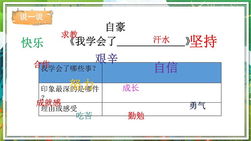 统编版四年级语文下册教学课件《第六单元习作：我学会了____》第8页