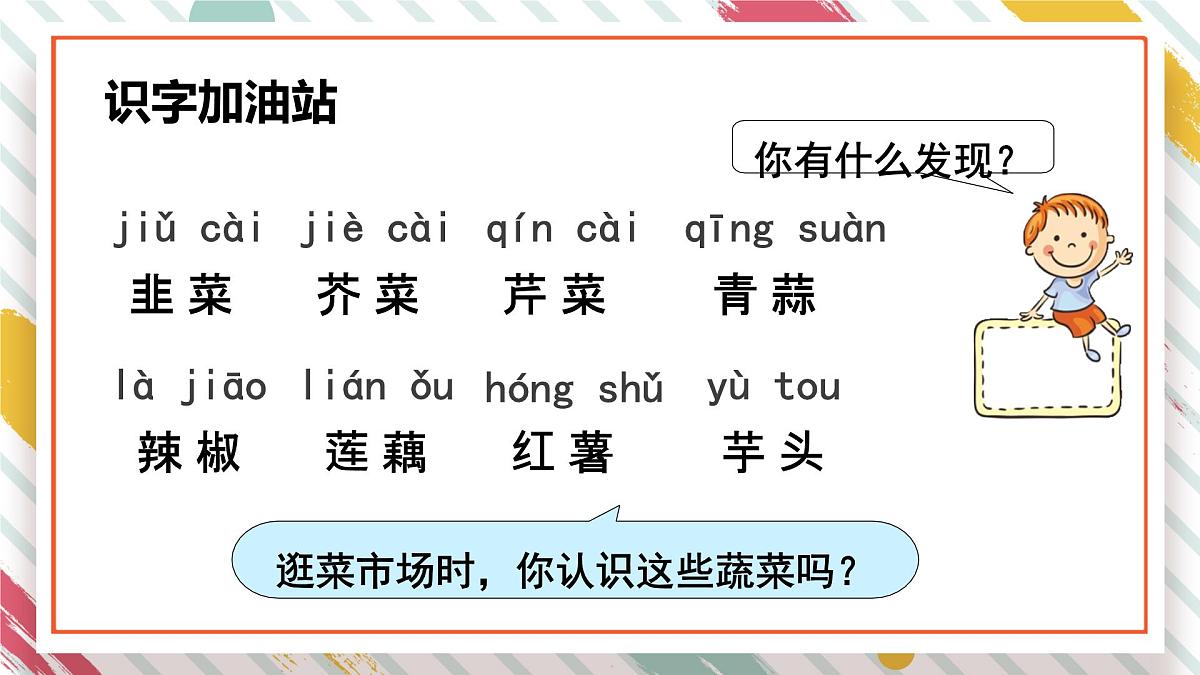 统编版四年级语文下册《语文园地六》教学课件第4页