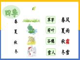 1《春夏秋冬》课件 2024-2025学年部编版语文一年级下册