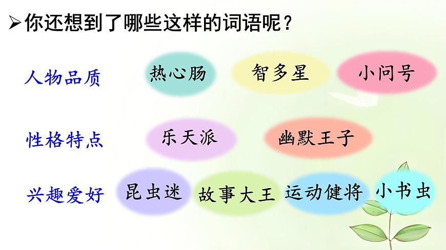 统编版语文三年级下册第六单元习作：身边那些有特点的人  课件第4页