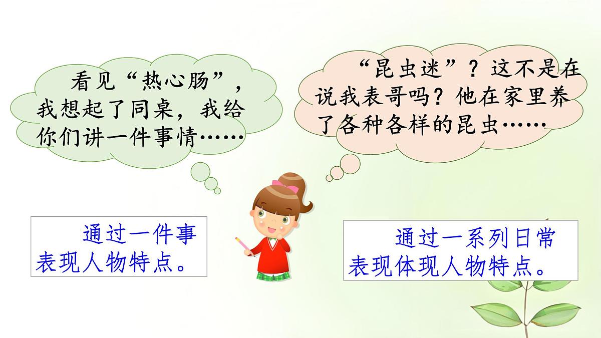 统编版语文三年级下册第六单元习作：身边那些有特点的人  课件第6页