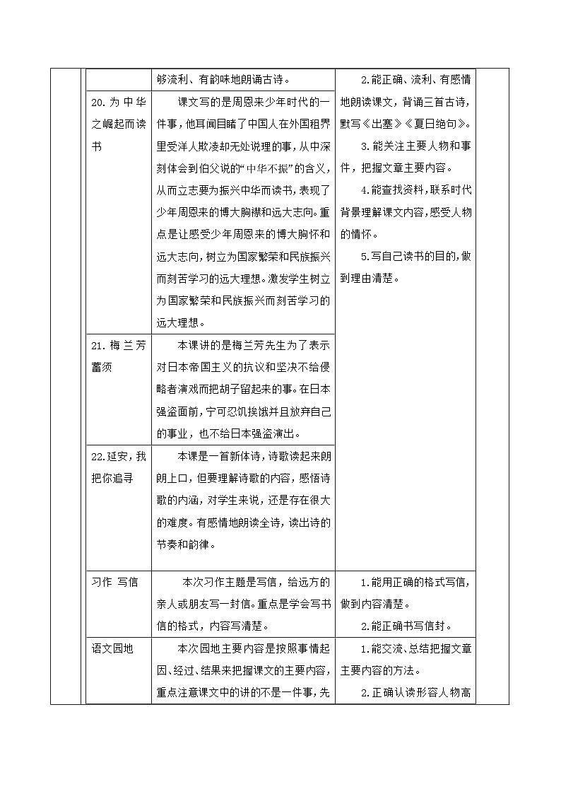 【大单元核心素养】统编版语文四上第七单元解析与规划第3页