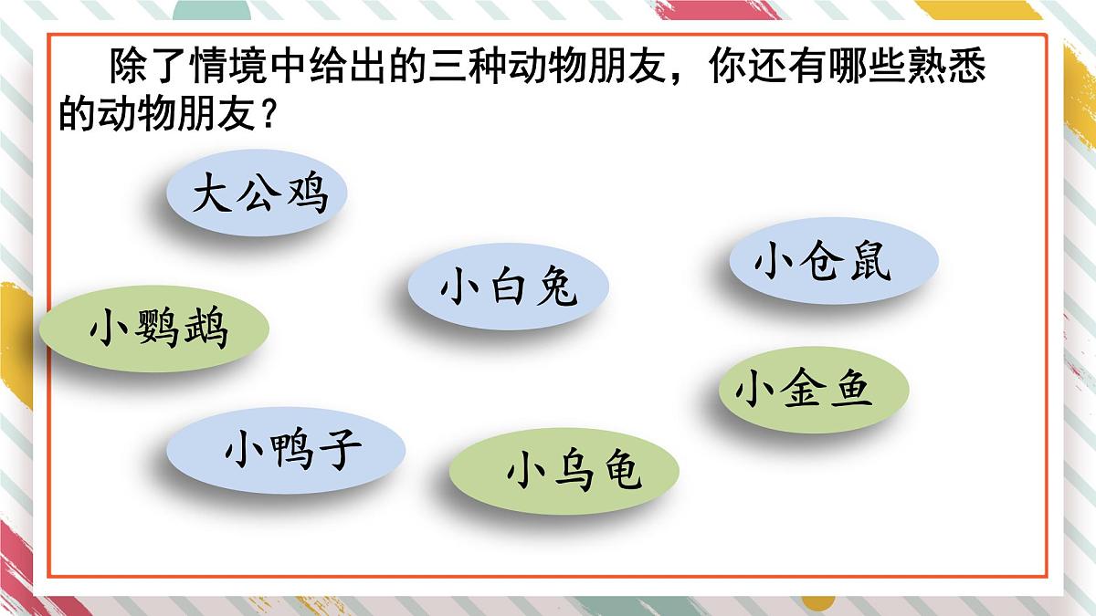 统编版四年级语文下册课件《第四单元习作：我的动物朋友》第7页
