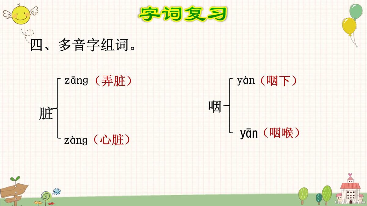 统编版六年级下册语文期末总复习各单元课件第7页