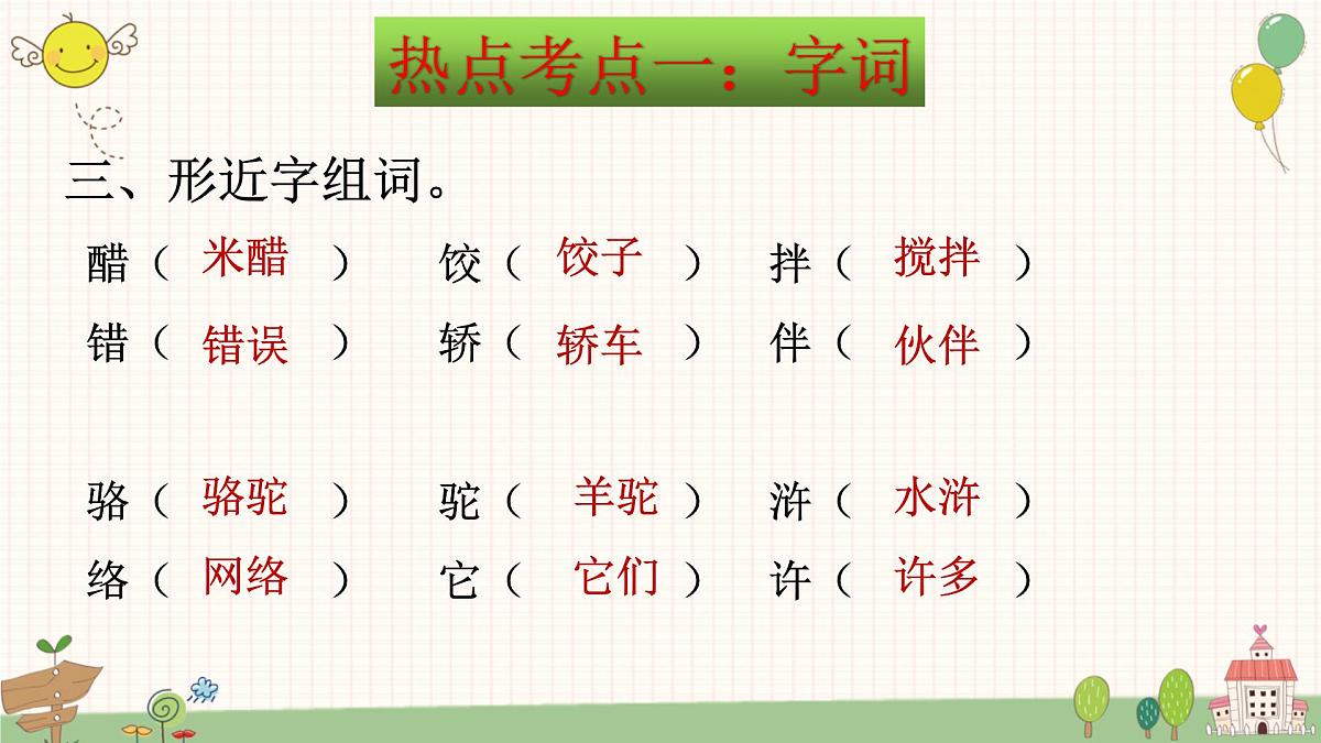 统编版六年级下册语文期末总复习热点考点课件第6页