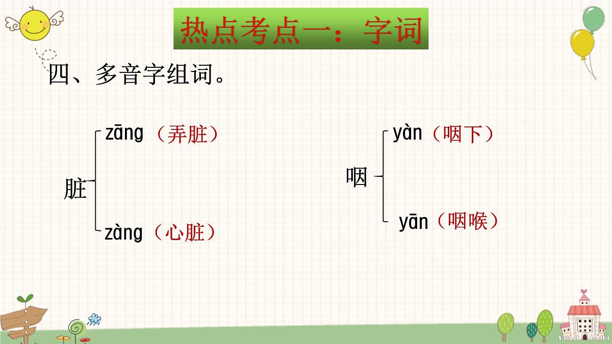 统编版六年级下册语文期末总复习热点考点课件第7页