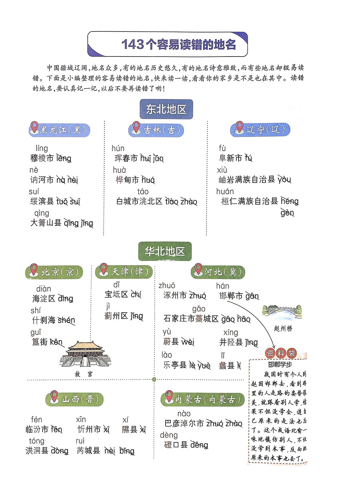 部编版语文小升初知识点1-6年级143个容易读错的地名第1页
