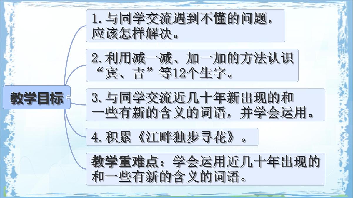 统编版四年级语文下册课件《语文园地二》第2页