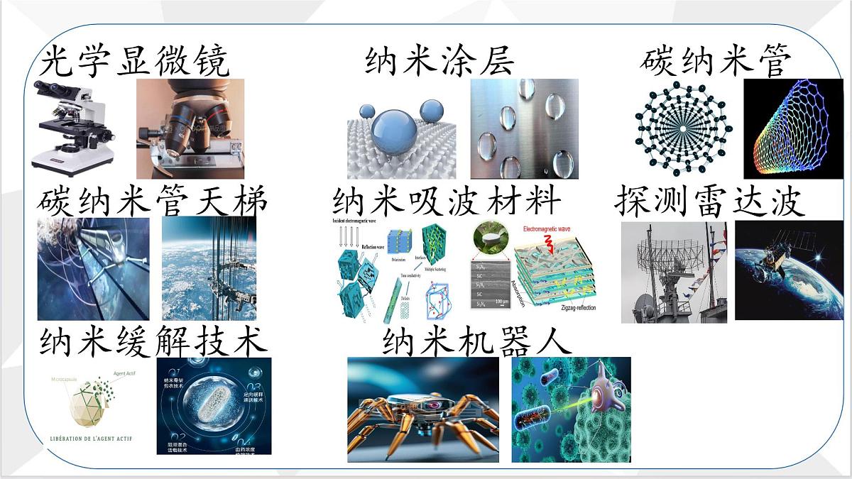 （结合语文作业本设计）统编版小学语文四年级下册7.纳米技术就在我们身边课件两课时第7页