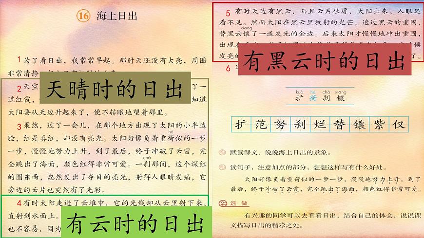 （结合语文作业本设计）统编版小学语文四年级下册16.海上日出课件两课时第7页