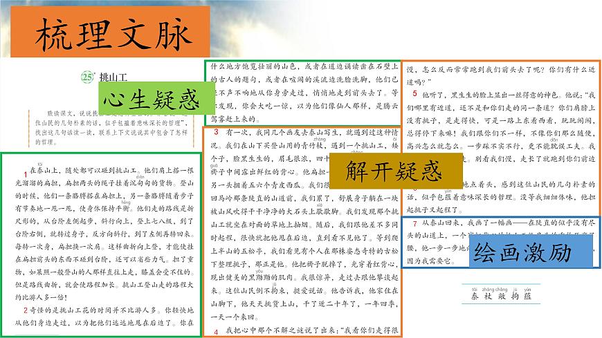 （结合语文作业本设计）统编版小学语文四年级下册25.挑山工课件一课时第5页