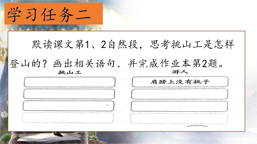 （结合语文作业本设计）统编版小学语文四年级下册25.挑山工课件一课时第6页