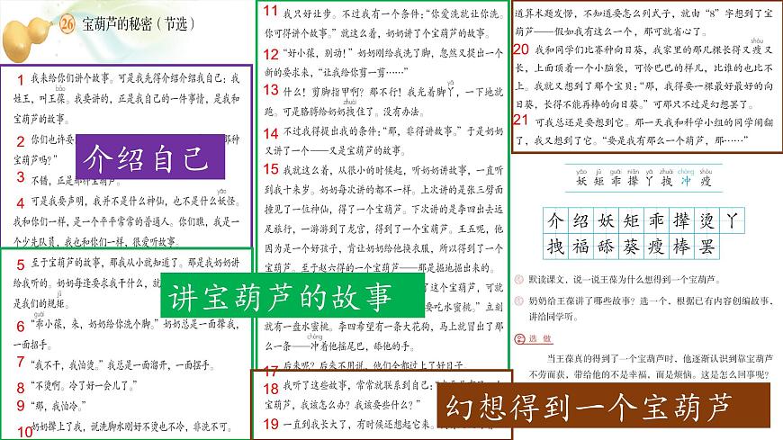 （结合语文作业本设计）统编版小学语文四年级下册26.宝葫芦的秘密课件两课时第7页