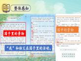 （結(jié)合語(yǔ)文   作業(yè)本設(shè)計(jì)）統(tǒng)編版小學(xué)語(yǔ)文五年級(jí)下冊(cè)2.祖父的園子課件兩課時(shí)