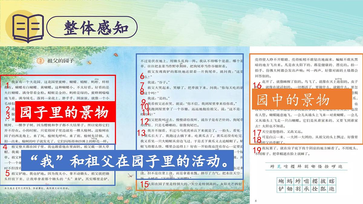 （结合语文   作业本设计）统编版小学语文五年级下册2.祖父的园子课件两课时第4页