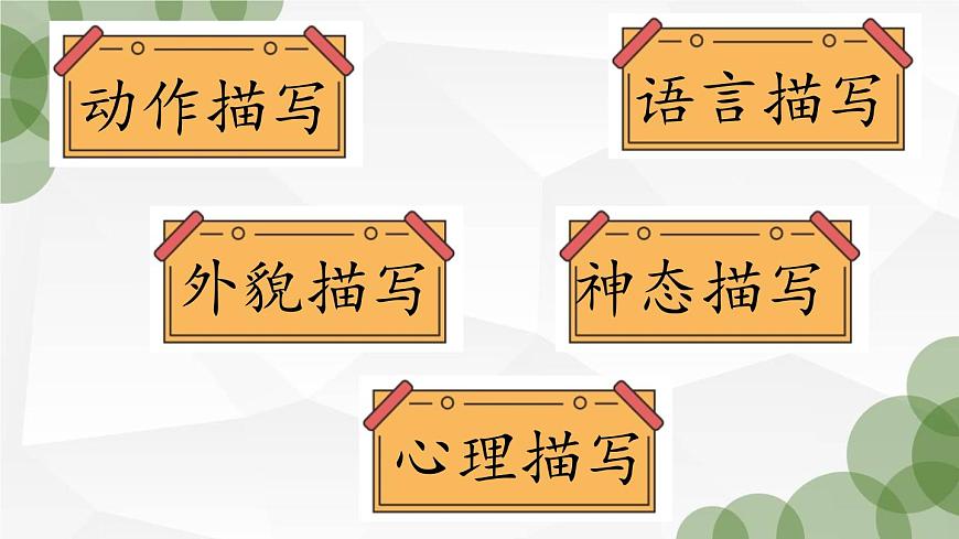 （结合语文   作业本设计）统编版小学语文五年级下册13.人物描写一组课件两课时第2页