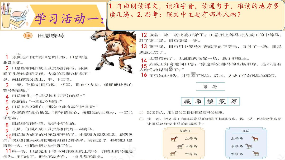 （结合语文   作业本设计）统编版小学语文五年级下册16田忌赛马课件两课时第3页