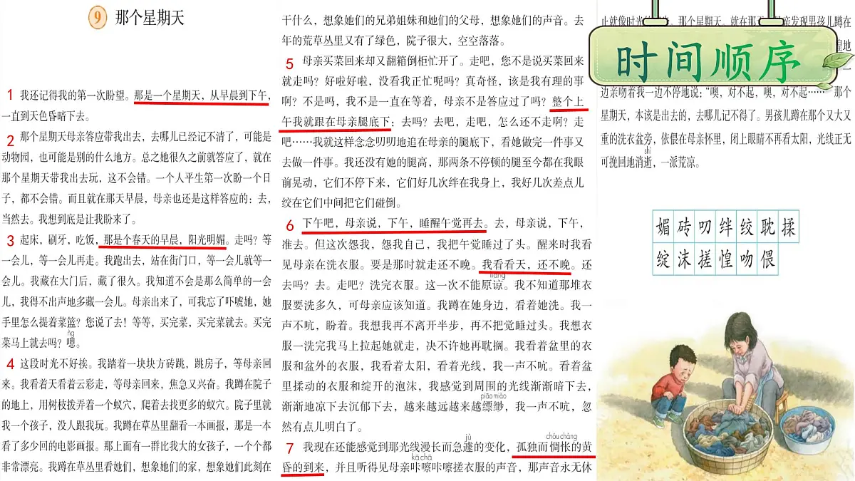 【教学评一体化设计】统编版小学语文六年级下册9.那个星期天课件两课时第6页