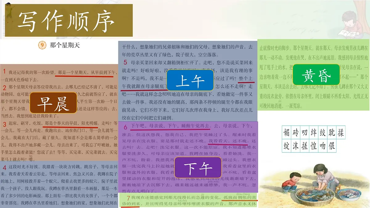 【教学评一体化设计】统编版小学语文六年级下册9.那个星期天课件两课时第7页