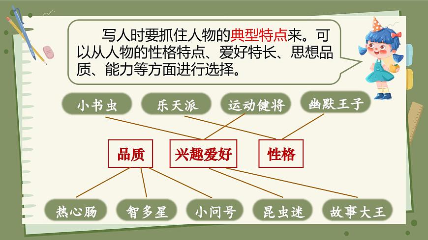 习作：身边那些有特点的人第7页