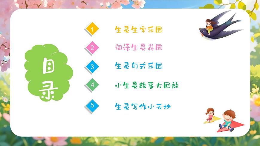 三下第一单元复习课件第2页