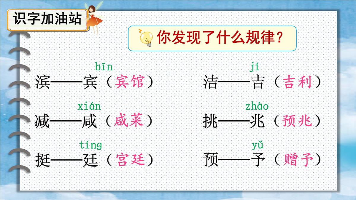 统编版四年级语文下册教学课件《语文园地二》第6页