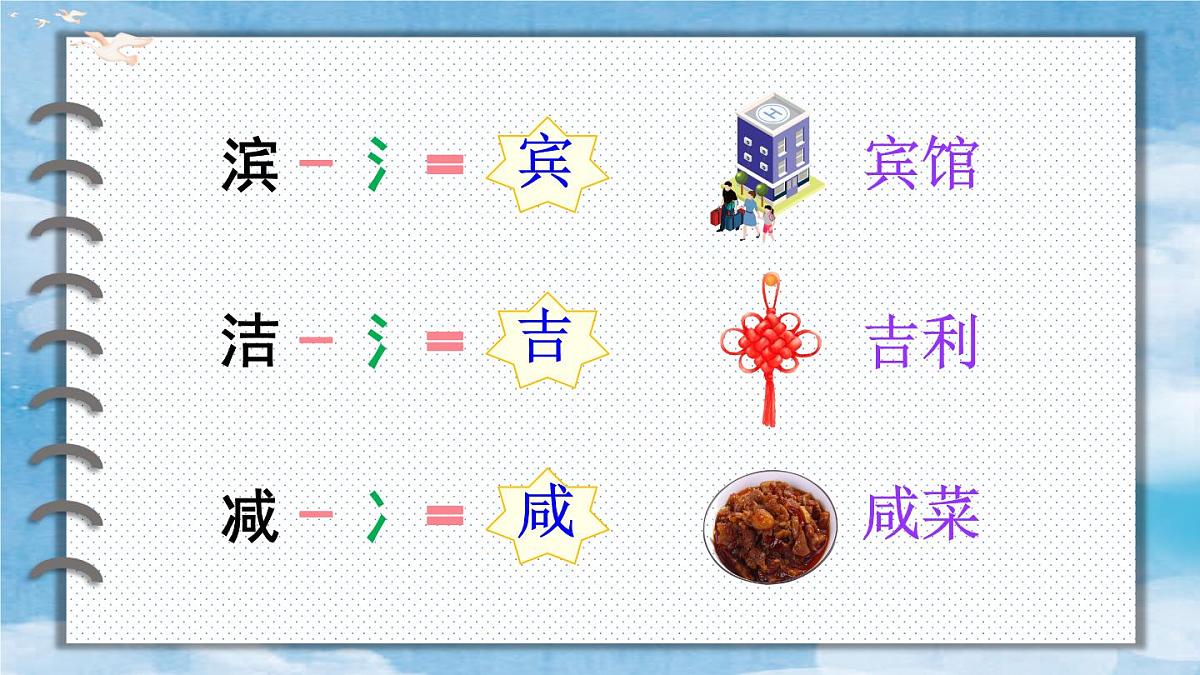 统编版四年级语文下册教学课件《语文园地二》第7页